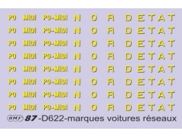 Inscriptions Nord, AL, Est, Etat, PO, PLM et Midi