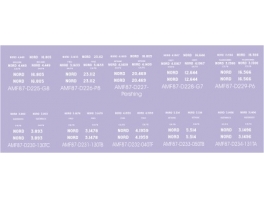 Immat 3.1478 Nord (130TB)